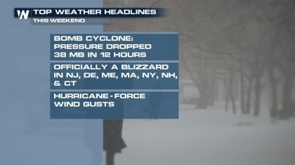 Powerful Nor'Easter Leading to Power Outages & Coastal Flooding
