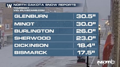 Rounding Up the Snow from the ND Blizzard of April 2022