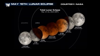 Total Lunar Eclipse Visible in North America Tonight