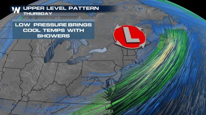 Coastal Low to Bring Heavy Rain & Gusty Winds to New England