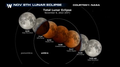 Total Lunar Eclipse Visible in North America Tuesday Morning